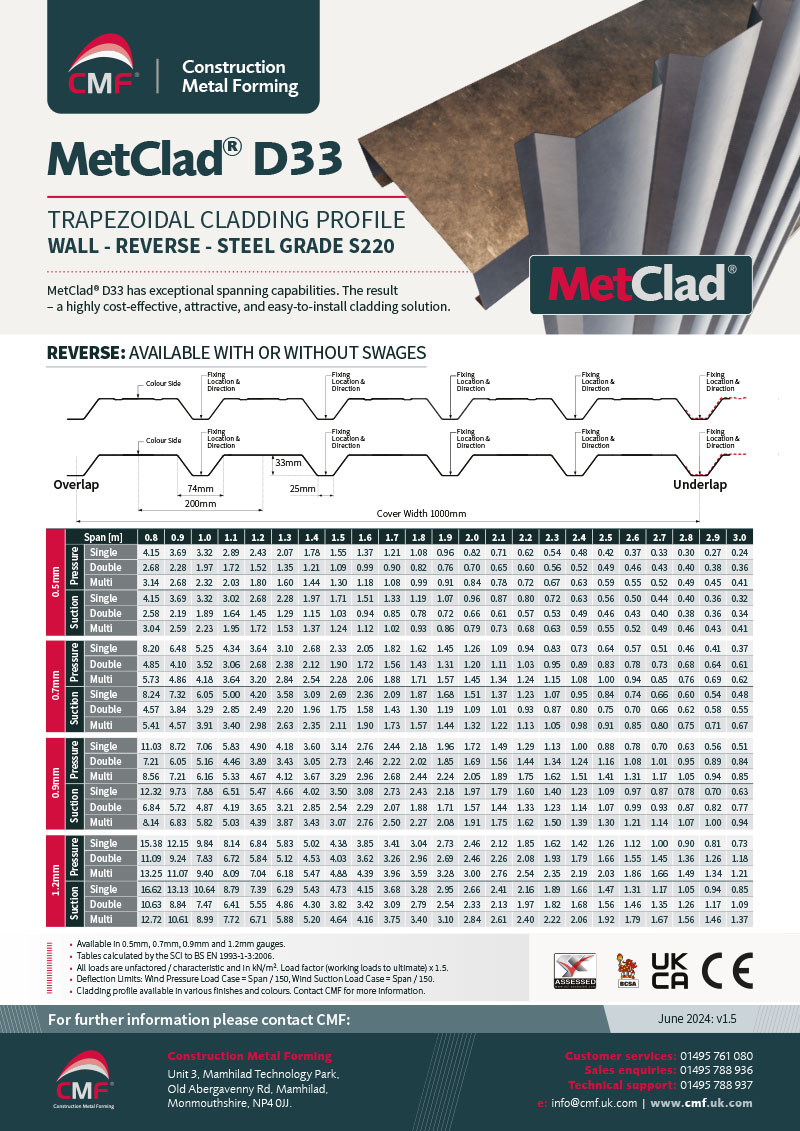 Download MetClad D33 wall reverse steel grade S220